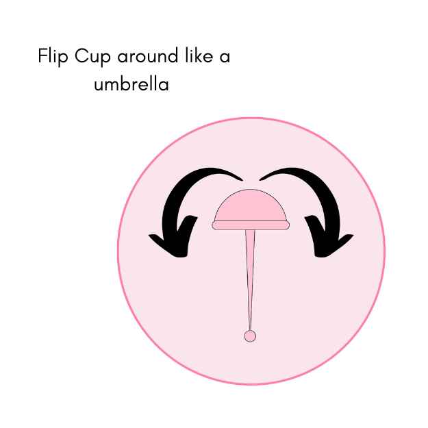 how to use a cup or conception cup inseide out like a umbrella