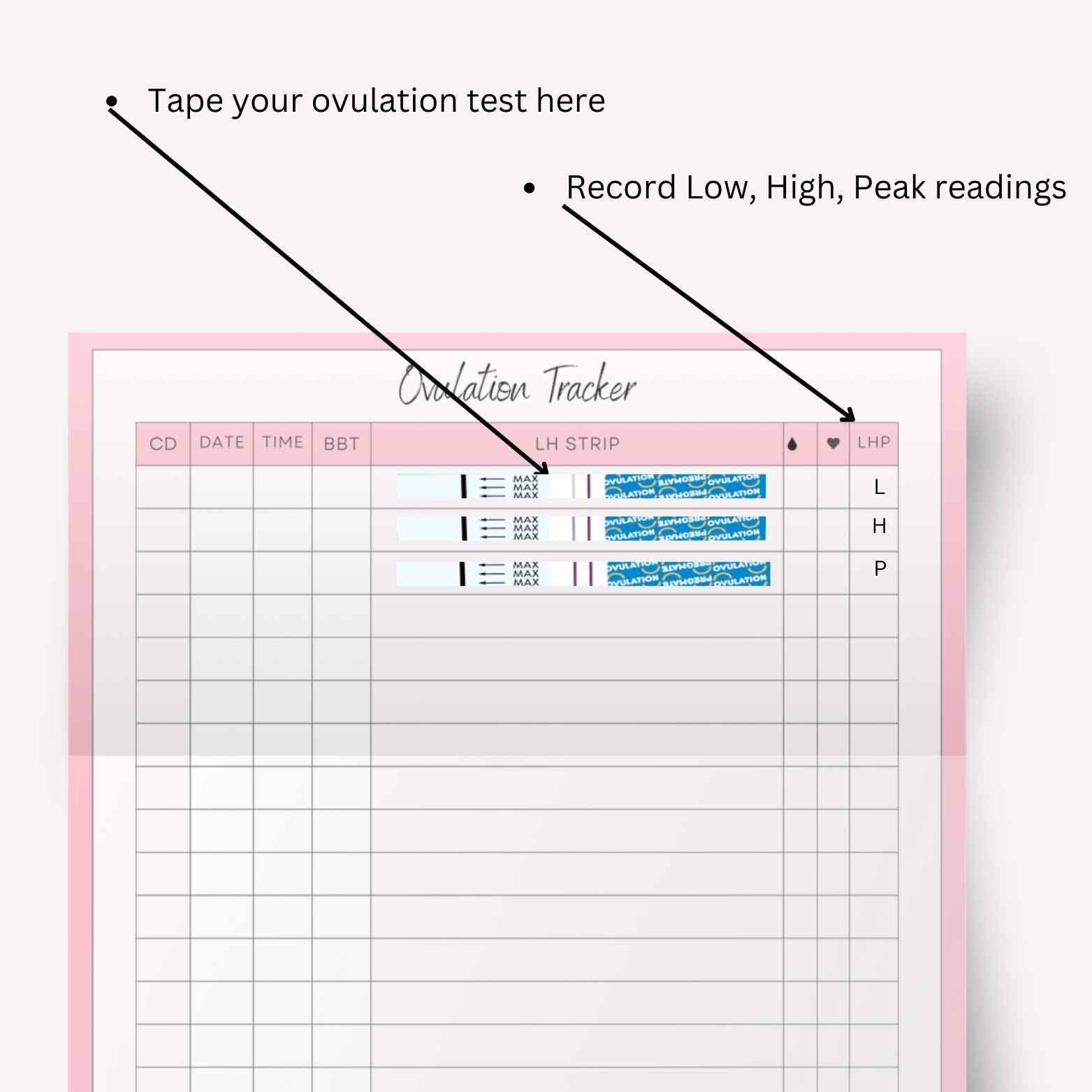 Ovulation Lh strip tracker to record low high and peak to tape your strip